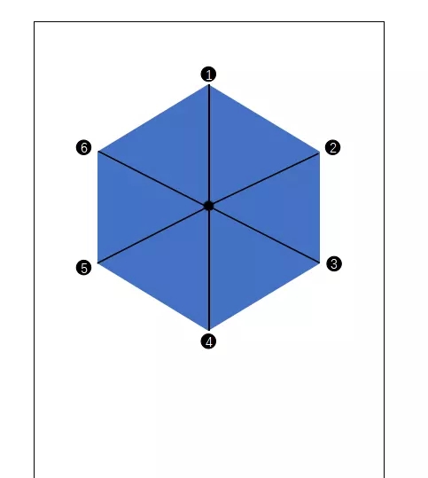 微信小程序-测试游戏生成六边多边形