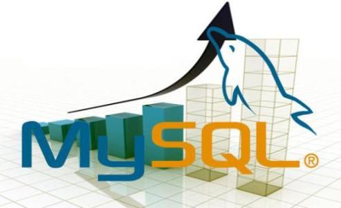 b/pMySQL数据库中的安全解决方案/b